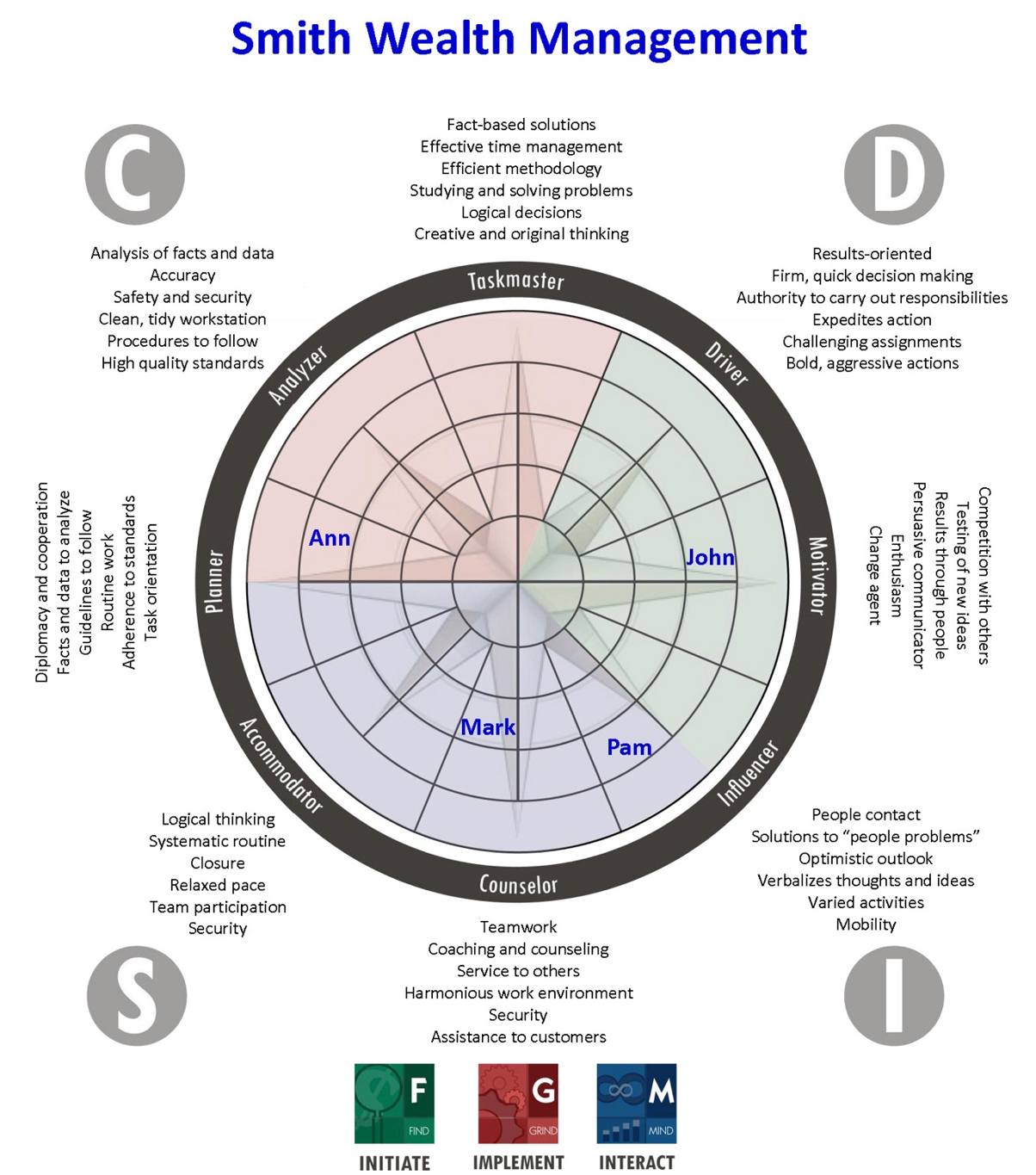 MMSDISC-1204Wx1354H - 6.02Wx6.83Hsmall